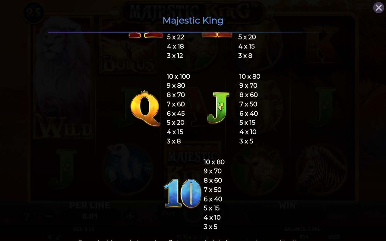Majestic King free spins scatter rules