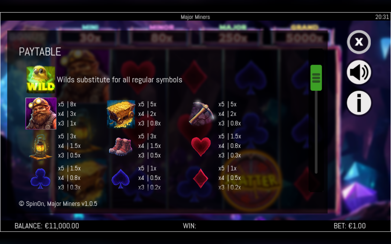 Major Miners symbol values information screen