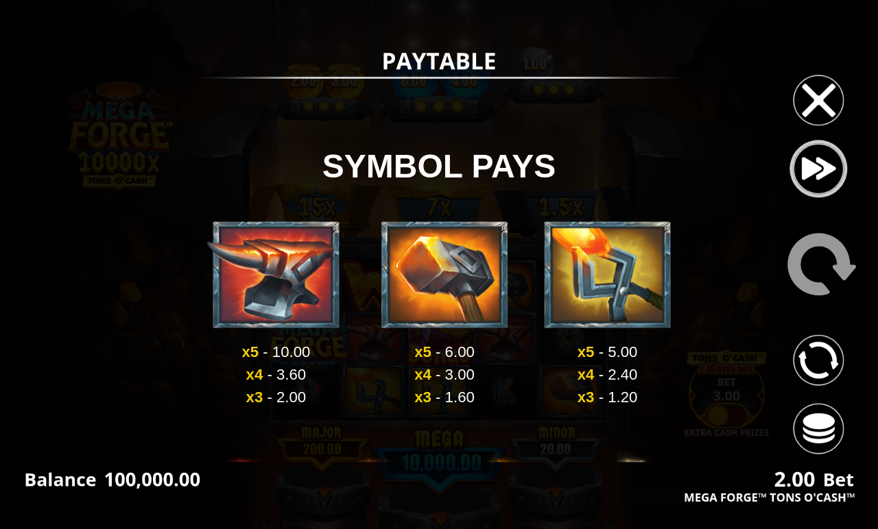 Mega Forge Tons O'Cash paytable and game rules