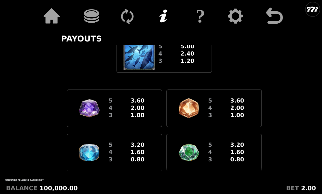 Mermaids Millions Cashingo information screen