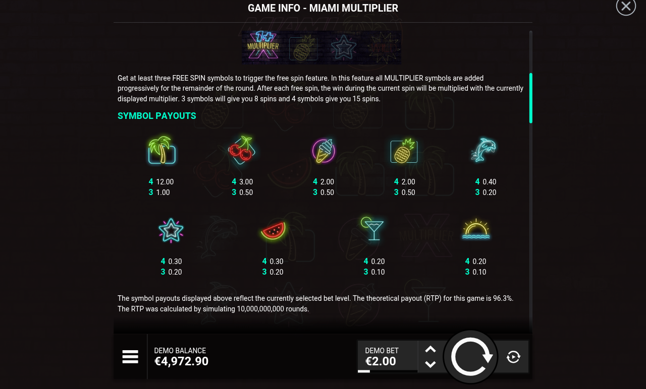 Miami Multiplier symbol payouts and RTP information