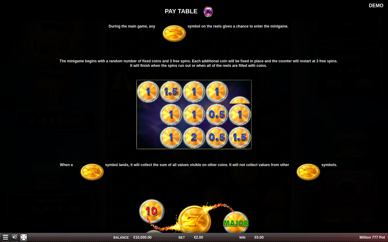 Million 777 Pot game information screen