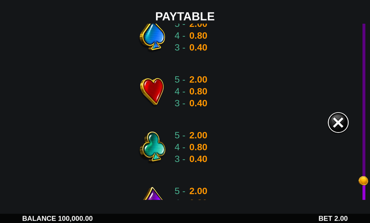 Mix N Magic Power Combo information screen