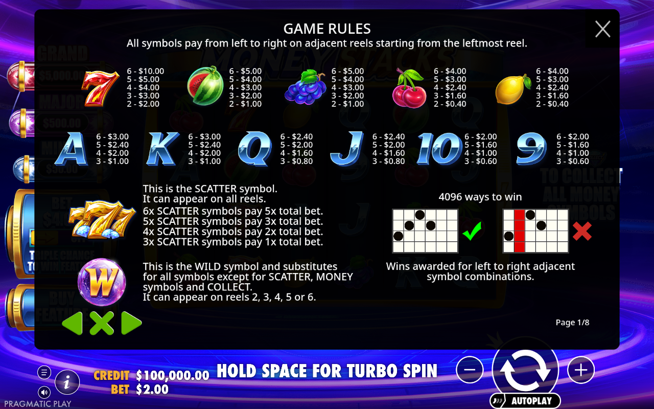 Money Stacks information screen