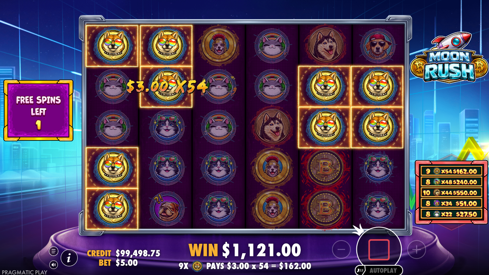 Moon Rush standard free spins bonus