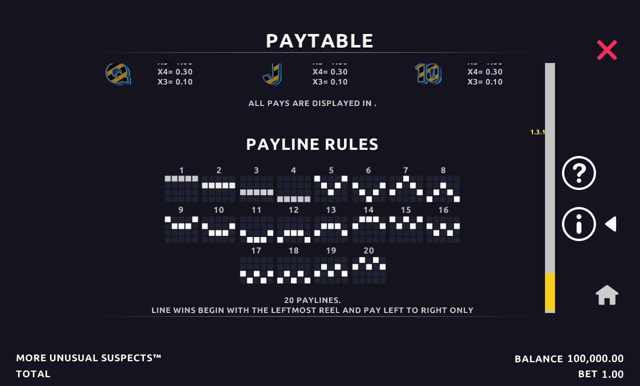 More Unusual Suspects Gamble feature information screen