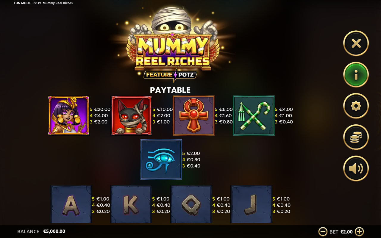 Mummy Reels Riches Four Leaf Gaming information screen