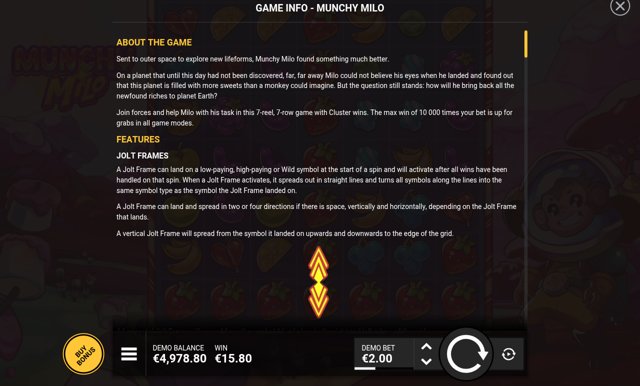 Munchy Milo Jolt Frames explained