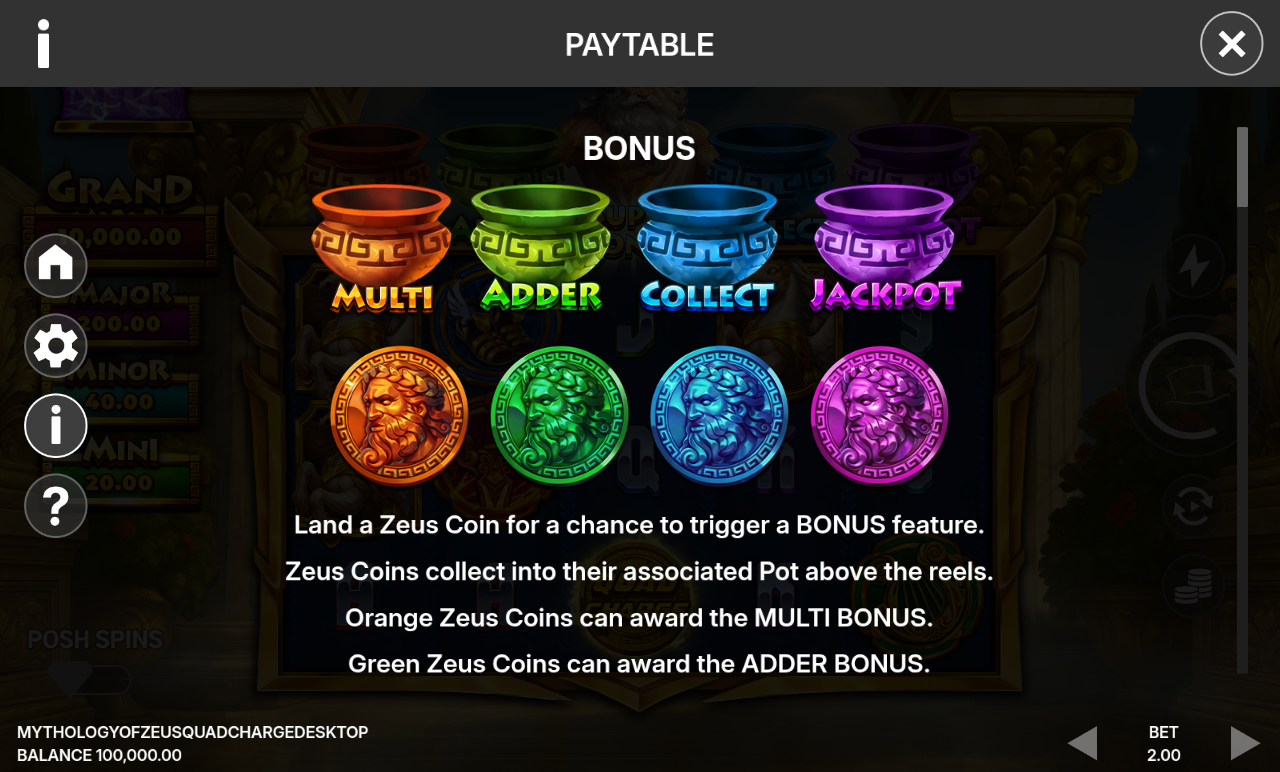 Mythology of Zeus QUADCHARGE information screen