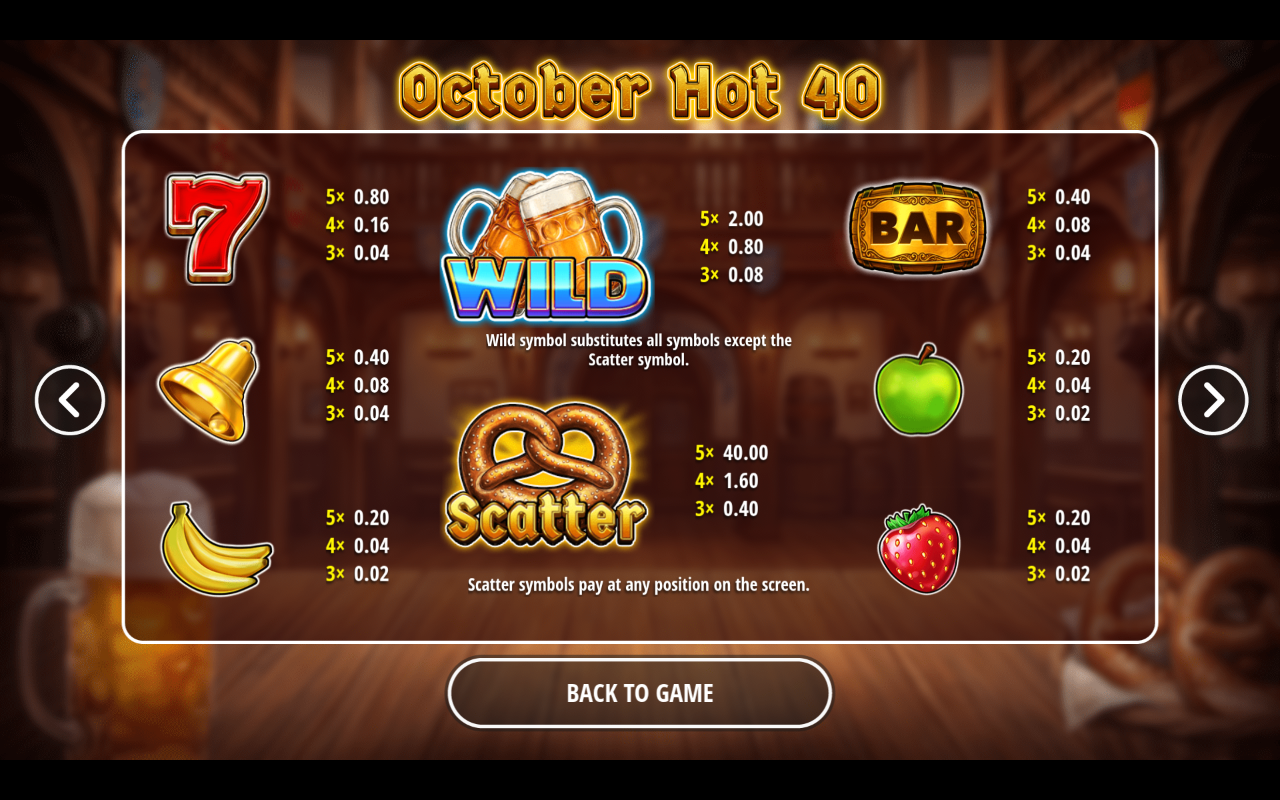 October Hot 40 information screen