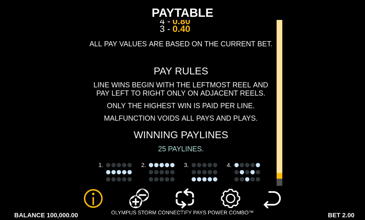 Olympus Storm Connectify Pays Power Combo information screen