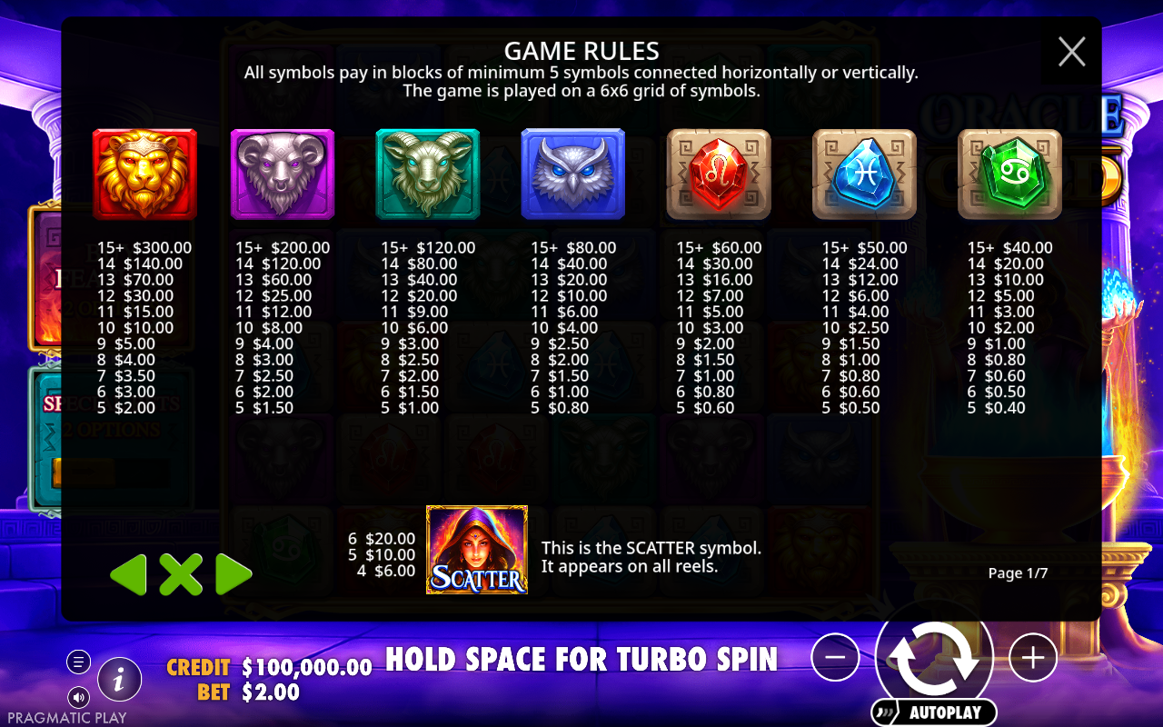 Oracle of Gold game rules