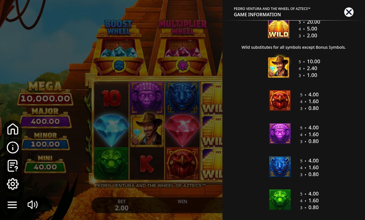 Pedro Ventura and the Wheel of Aztecs information screen