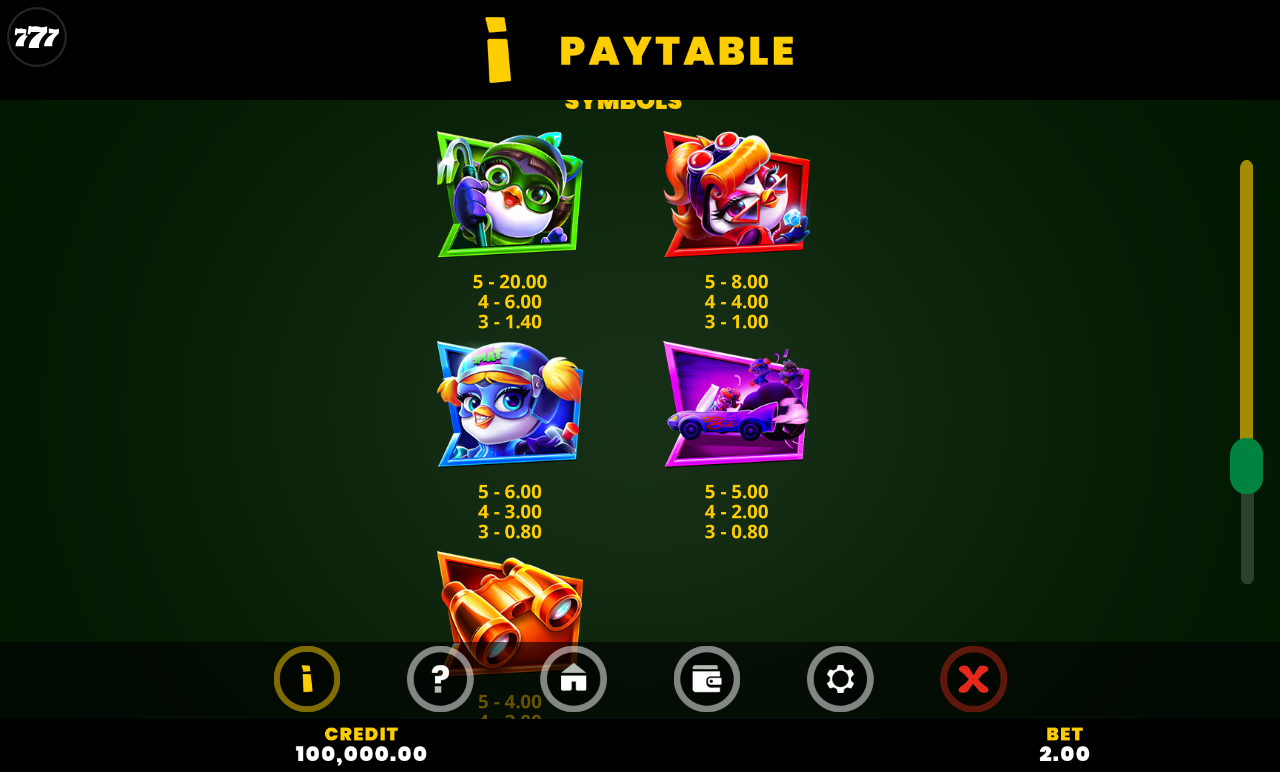 Penguin Heist information screen