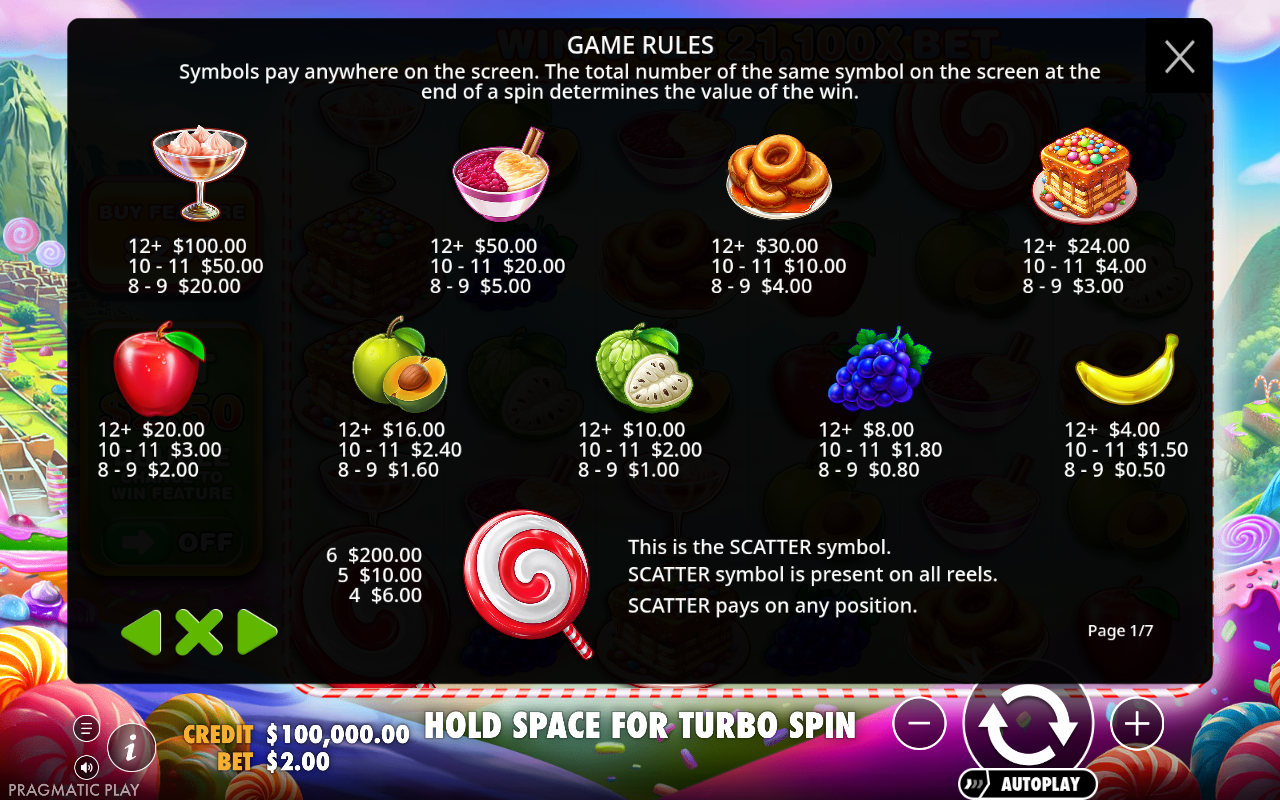 Perú Candyland information screen