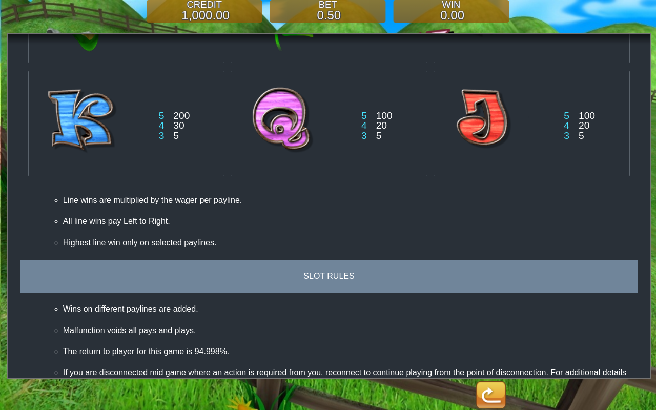 Piggy Payout information screen