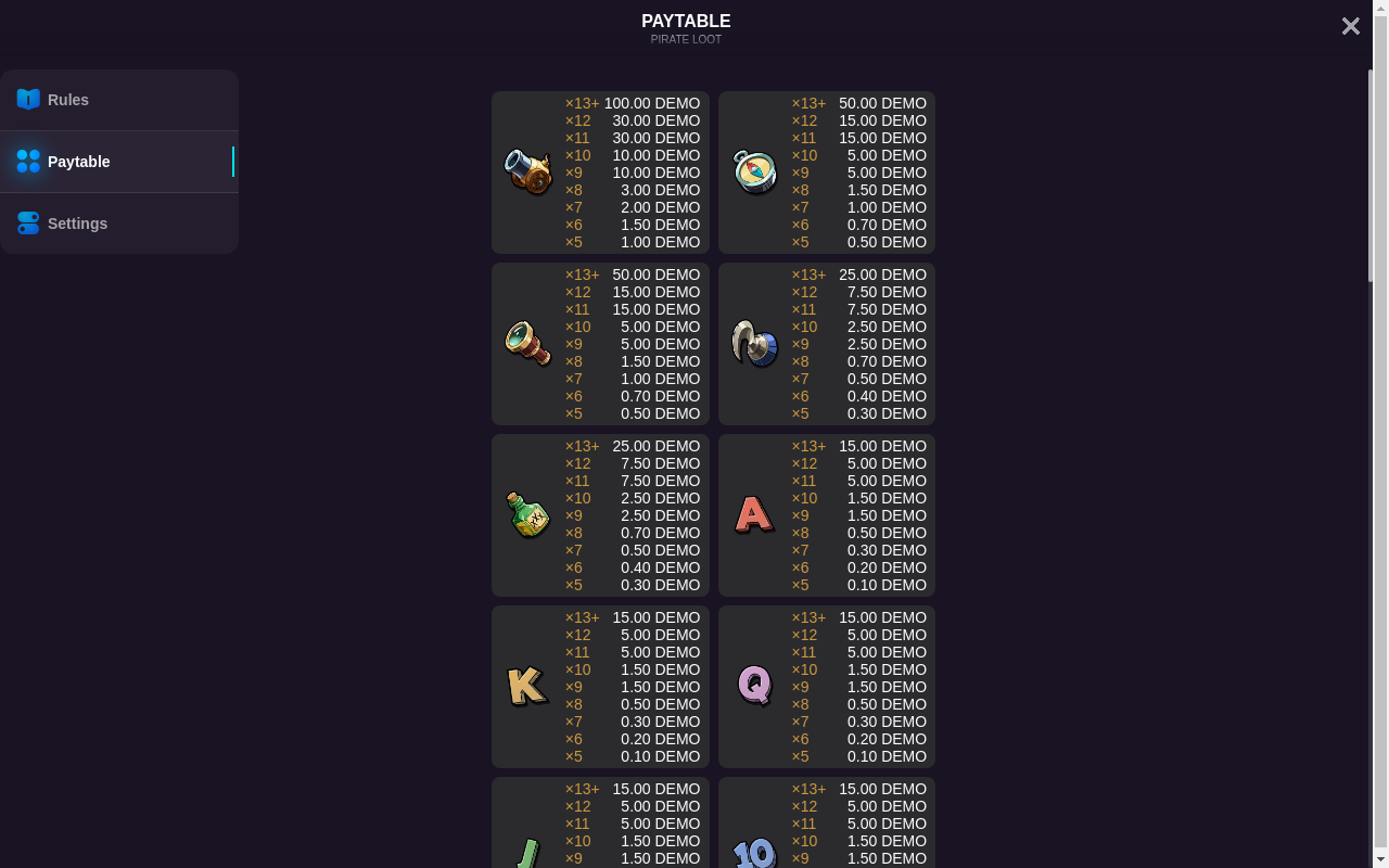 Pirate Loot information screen