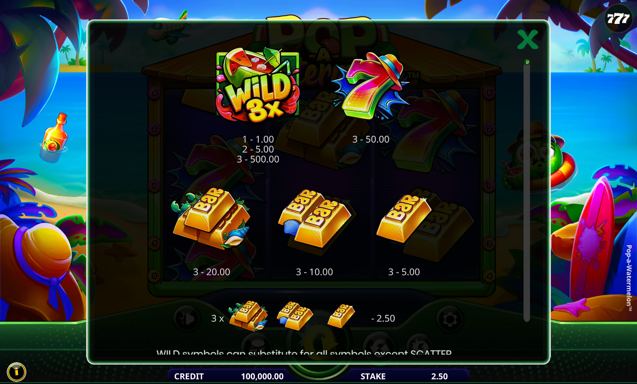 Pop-a-Watermelon information screen