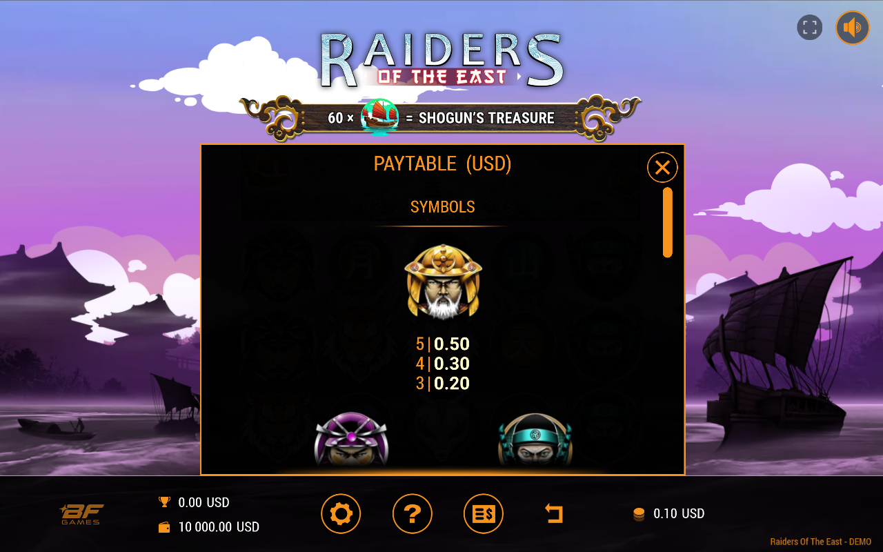Raiders of the East information screen