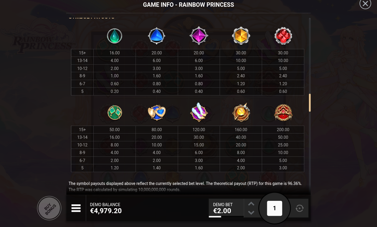 Rainbow Princess information screen