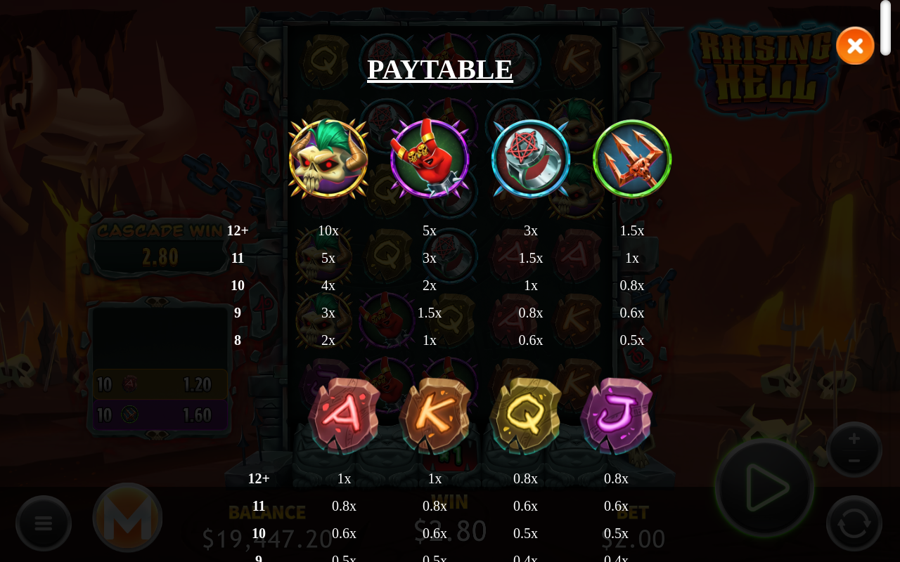 Raising Hell information screen