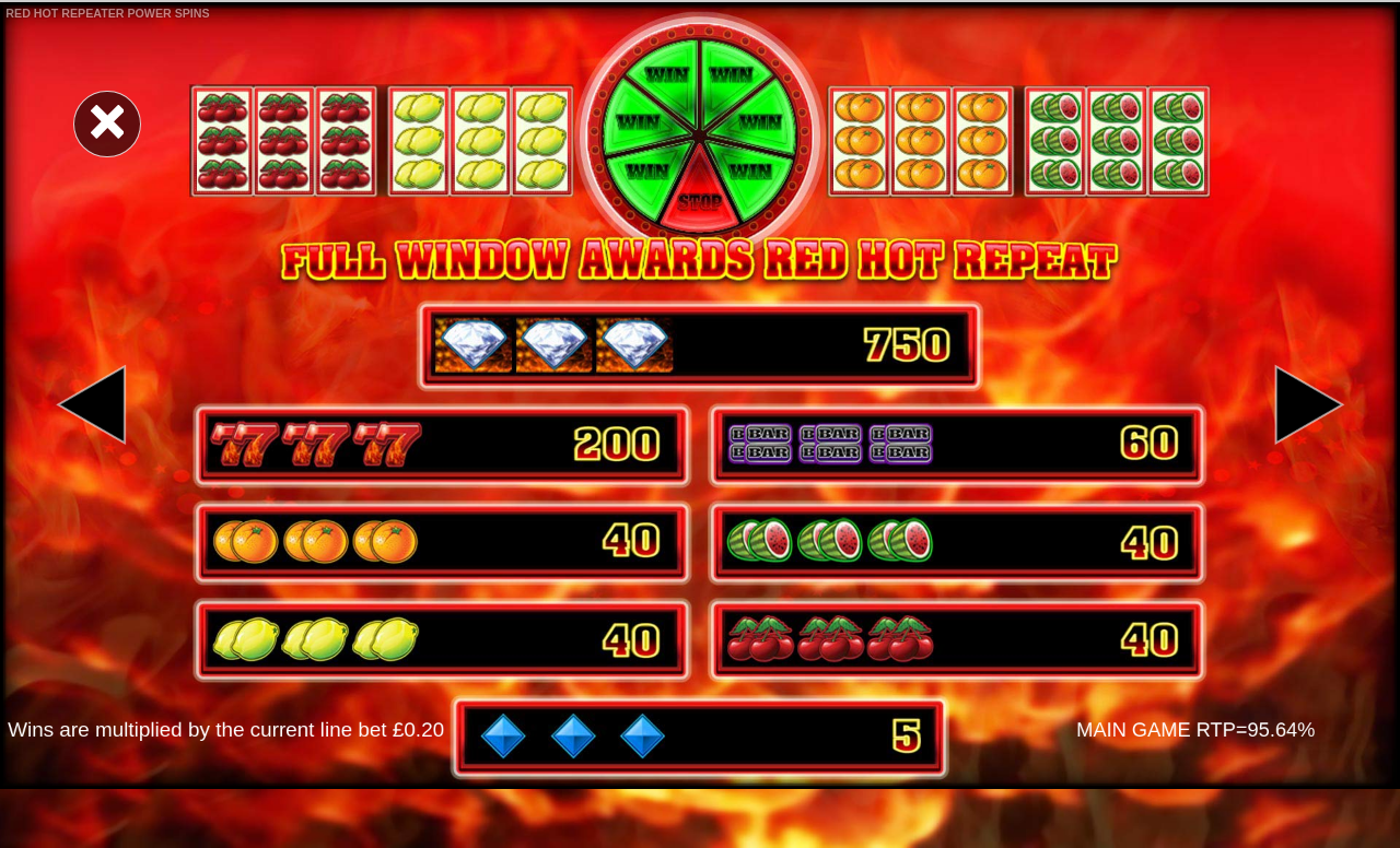 Red Hot Repeater Power Spins information screen