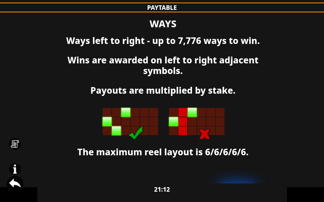 Reel The Groove information screen