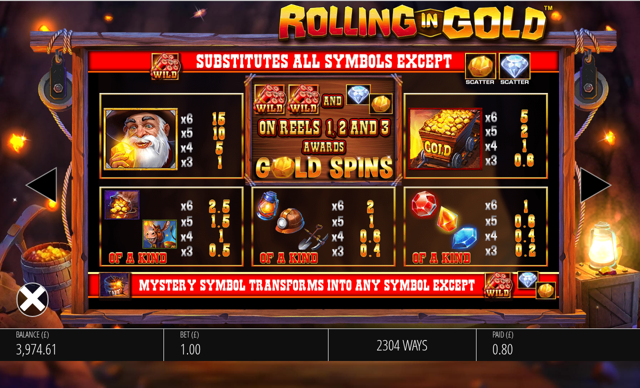 Rolling In Gold information screen