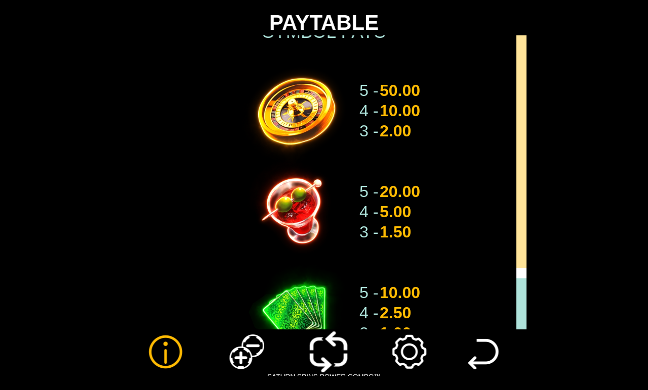 Saturn Spins Power Combo information screen