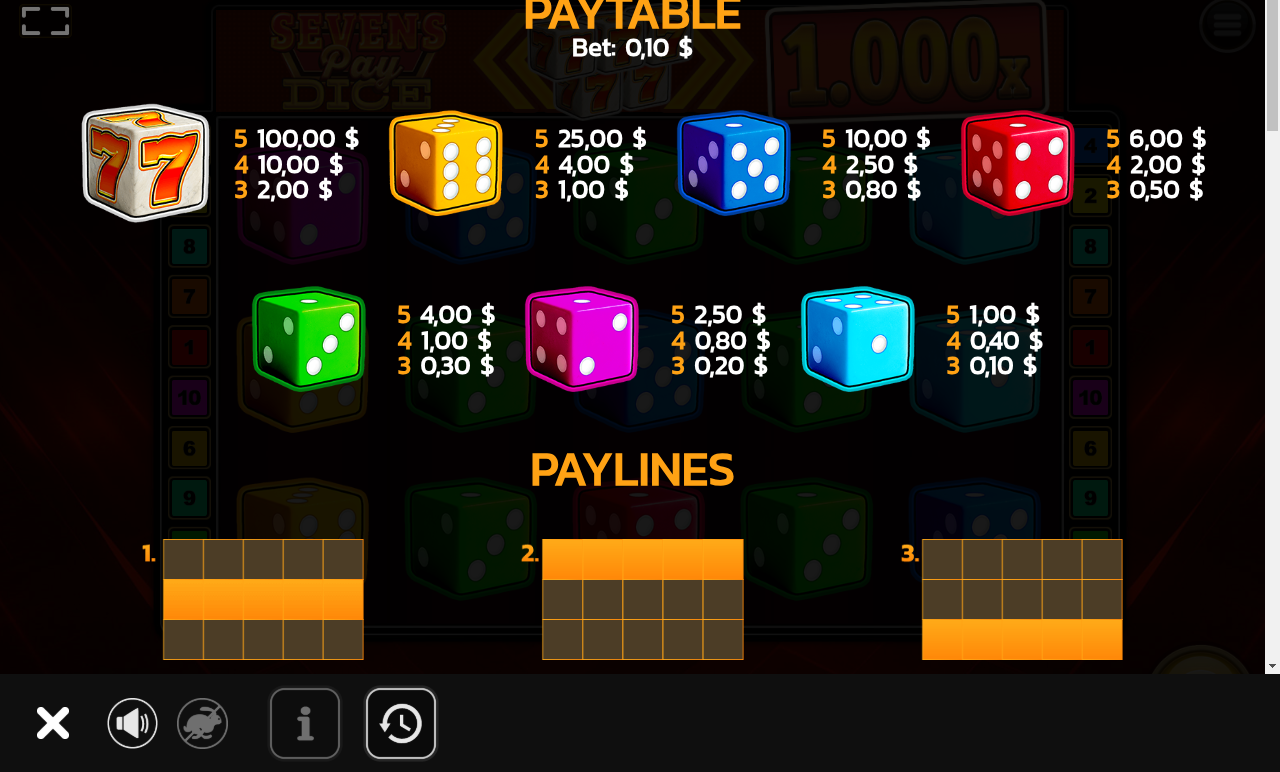 Sevens Pay Dice payline diagrams