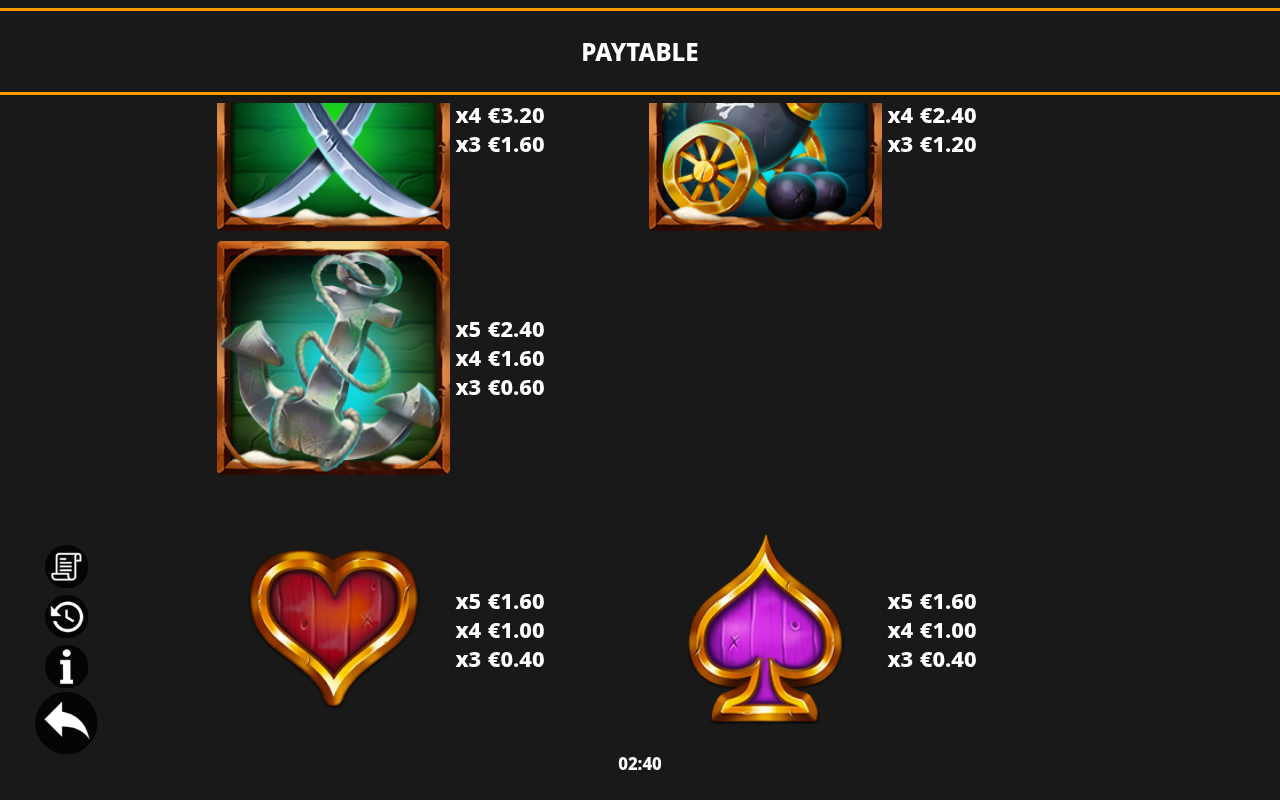 Silver's Gold PowerLinks information screen
