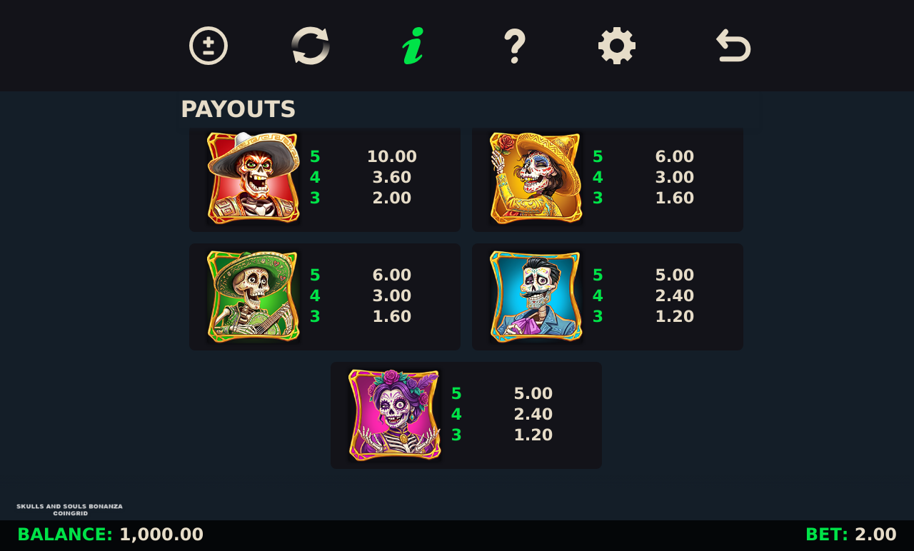 Skulls and Souls Bonanza Coin Grid Buy Feature information