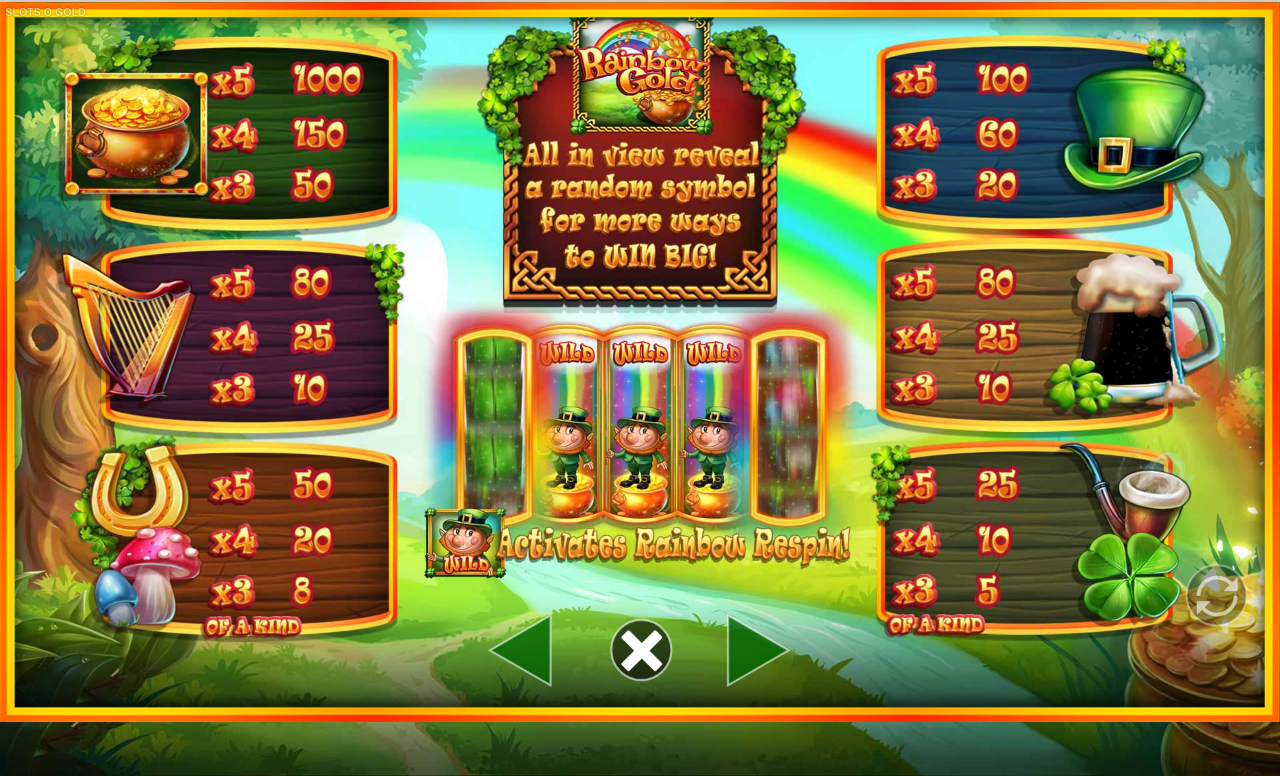Slots OGold information screen