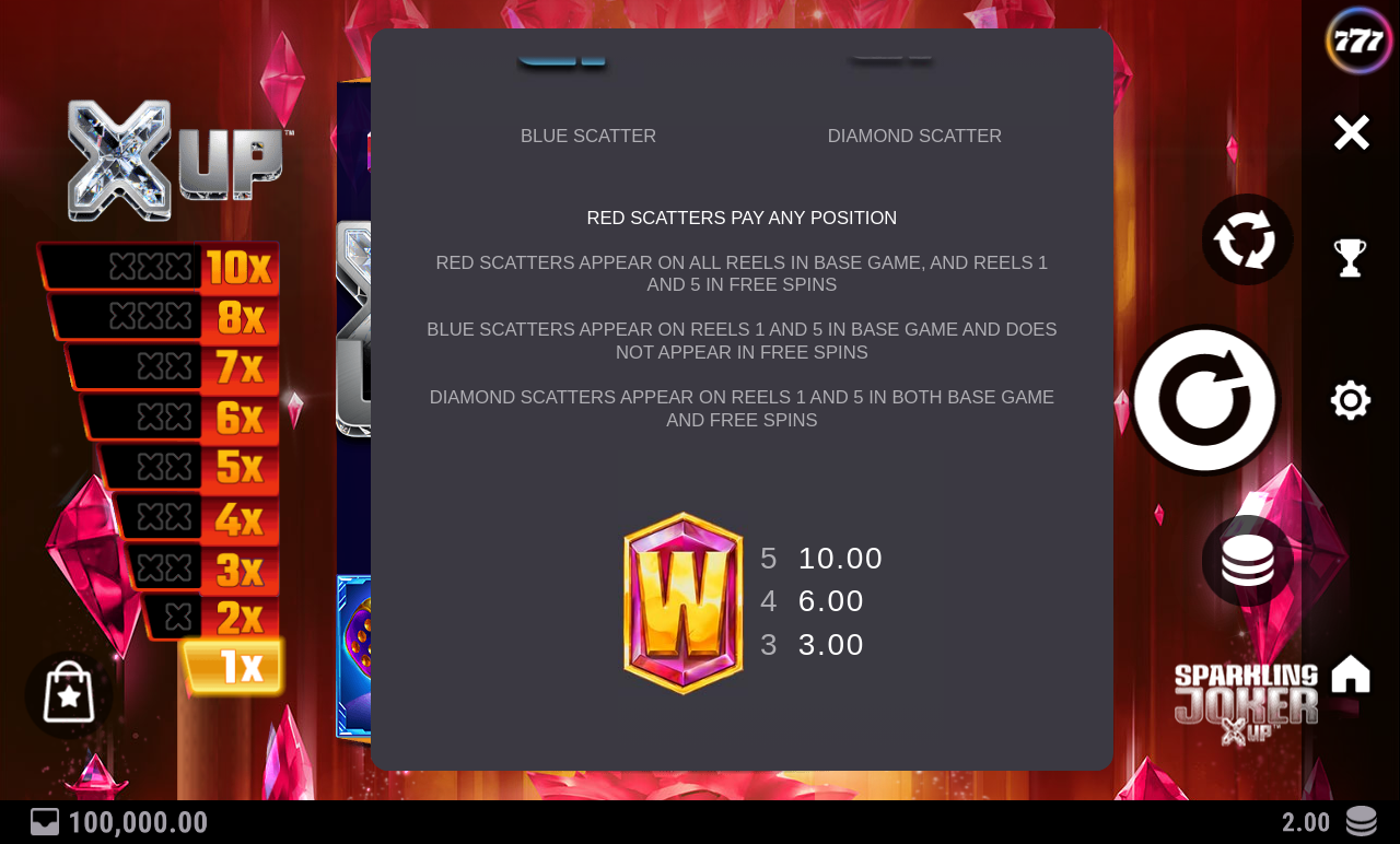 Sparkling Joker X UP X UP trail information screen