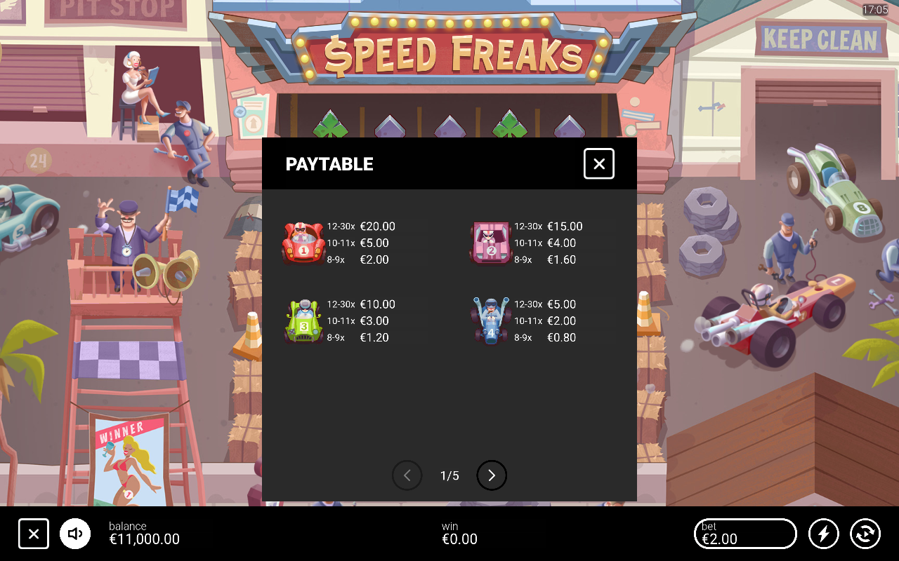 Speed Freaks information screen
