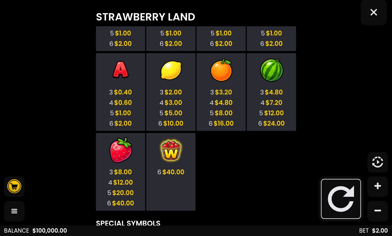 Strawberry Land information screen