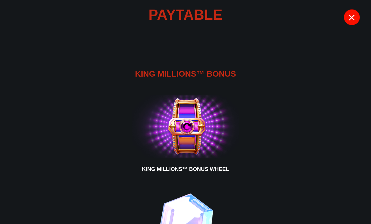 Sugar Craze Rising Rewards King Millions information screen