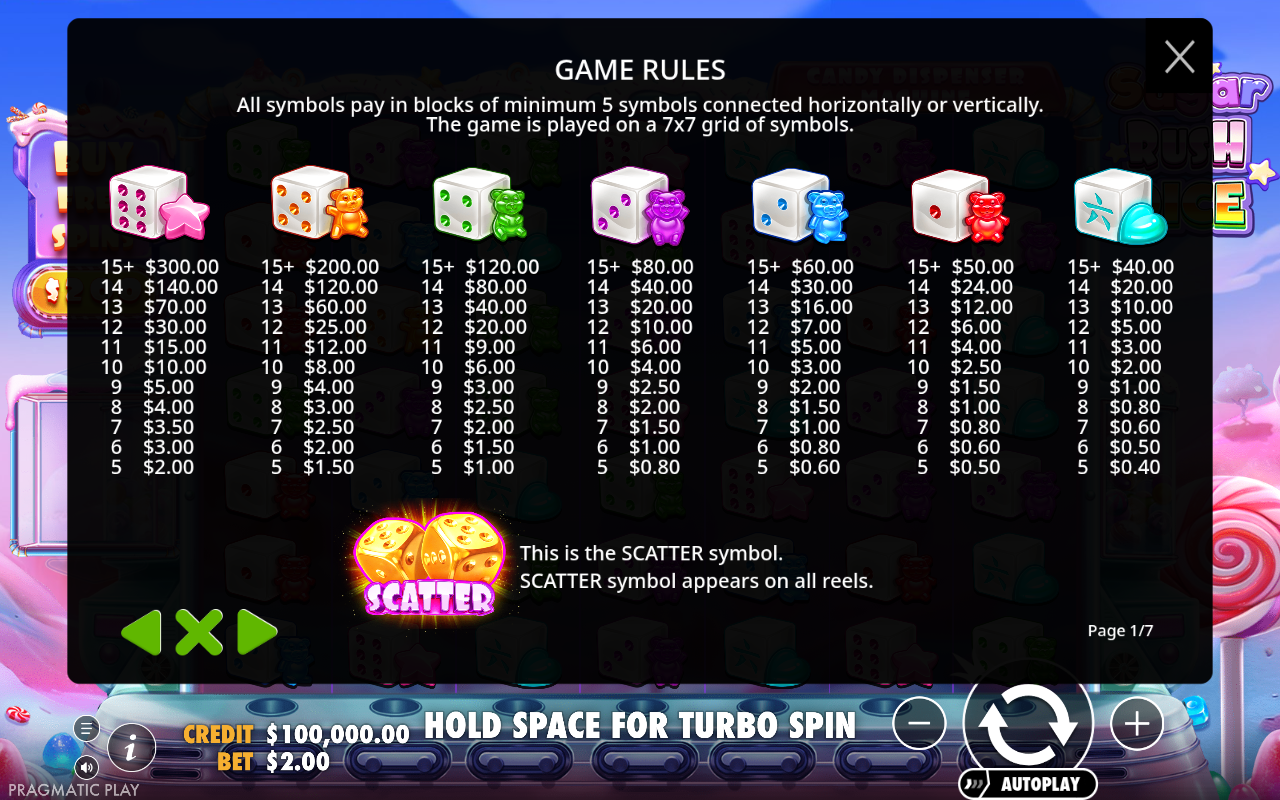 Sugar Rush Dice information screen