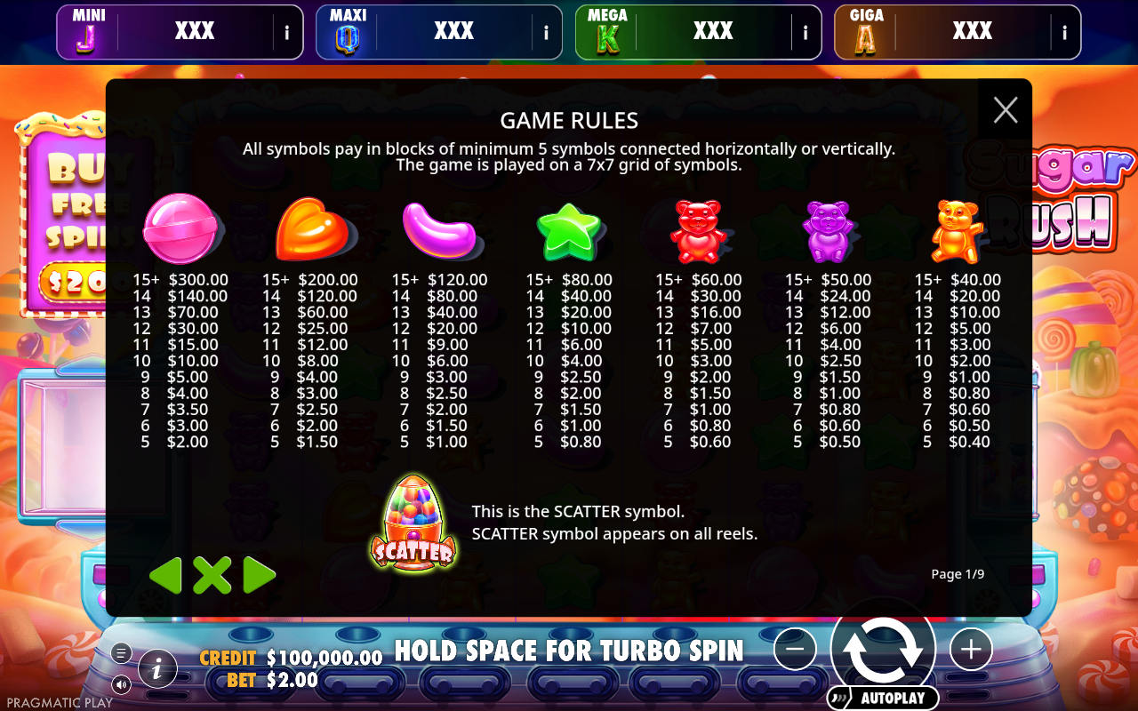 Sugar Rush - Oranje Jackpot information screen