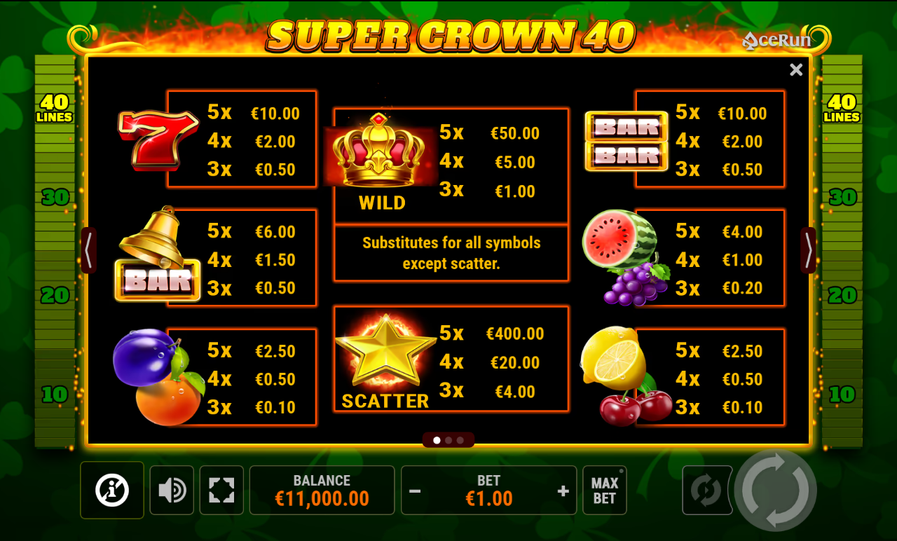 Super Crown 40 information screen
