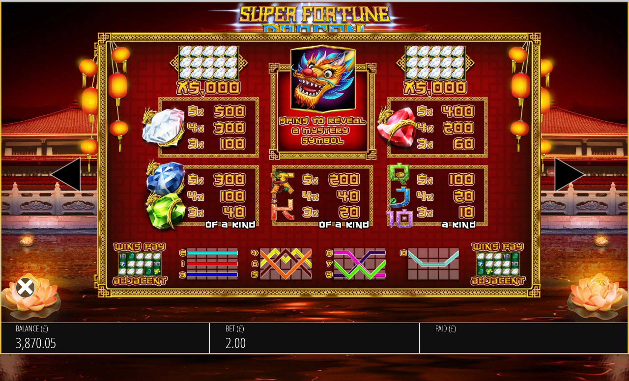 Super Fortune Dragon information screen