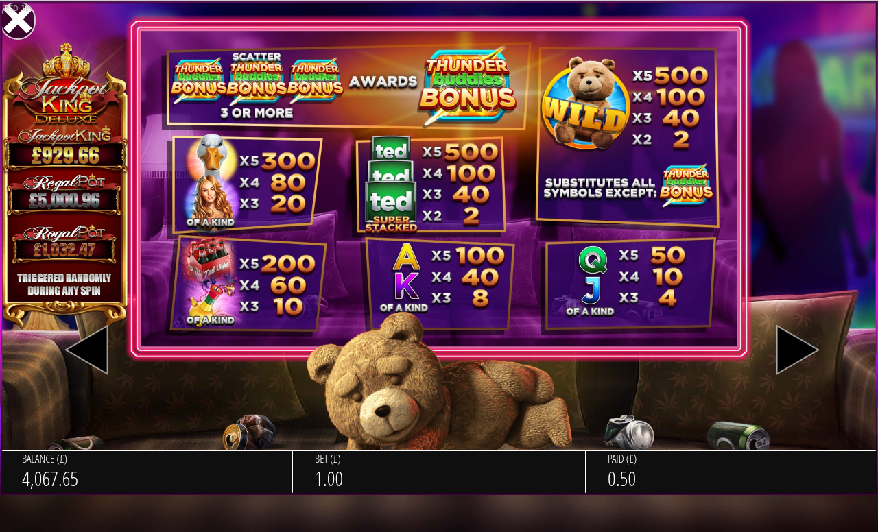 Ted Jackpot King wild and scatter rules