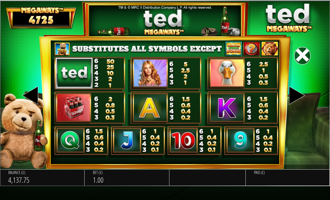 Ted Megaways wild symbol rules
