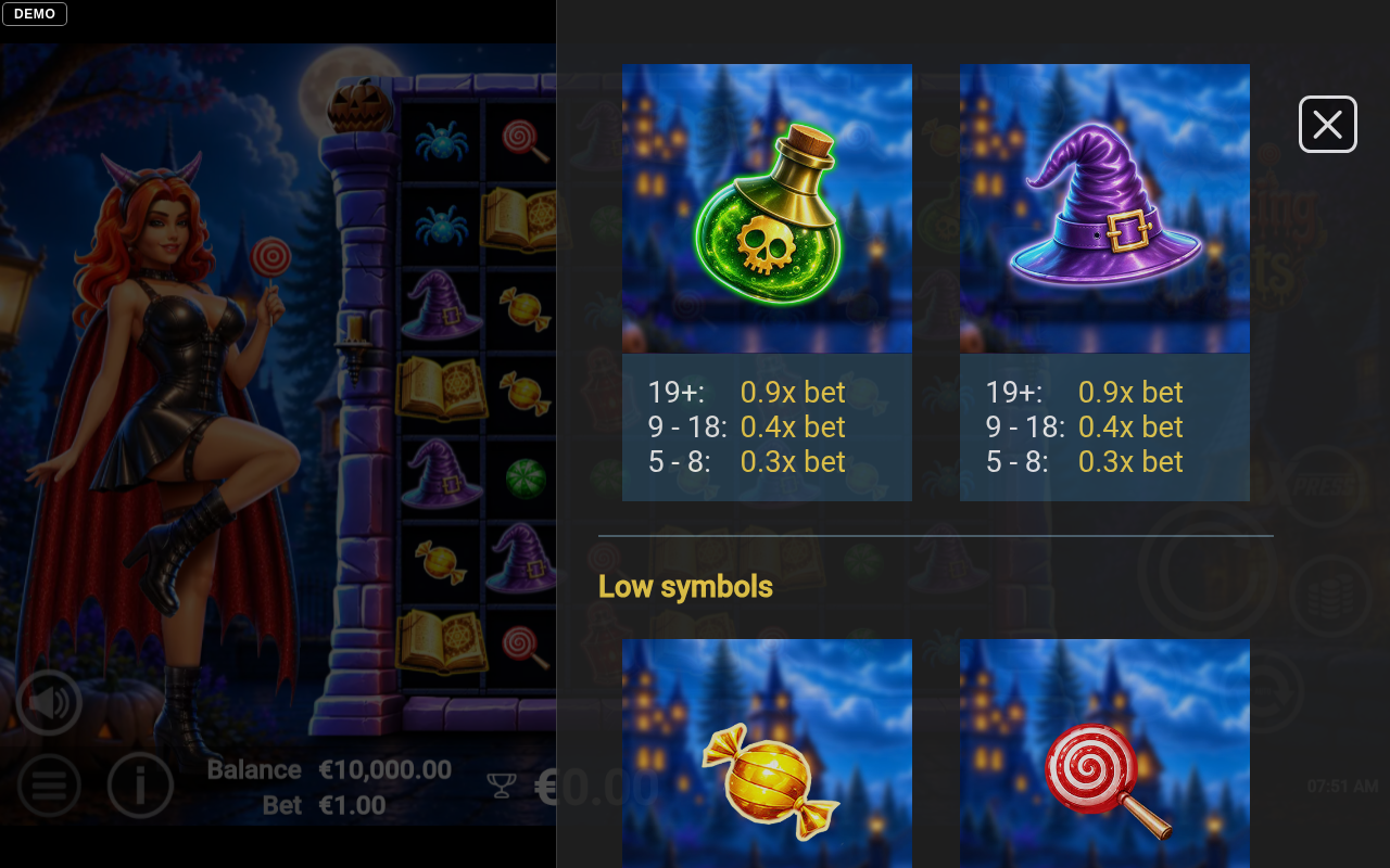 Tempting Treats information screen