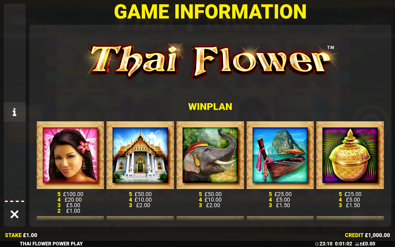 Thai Flower Power Play information screen