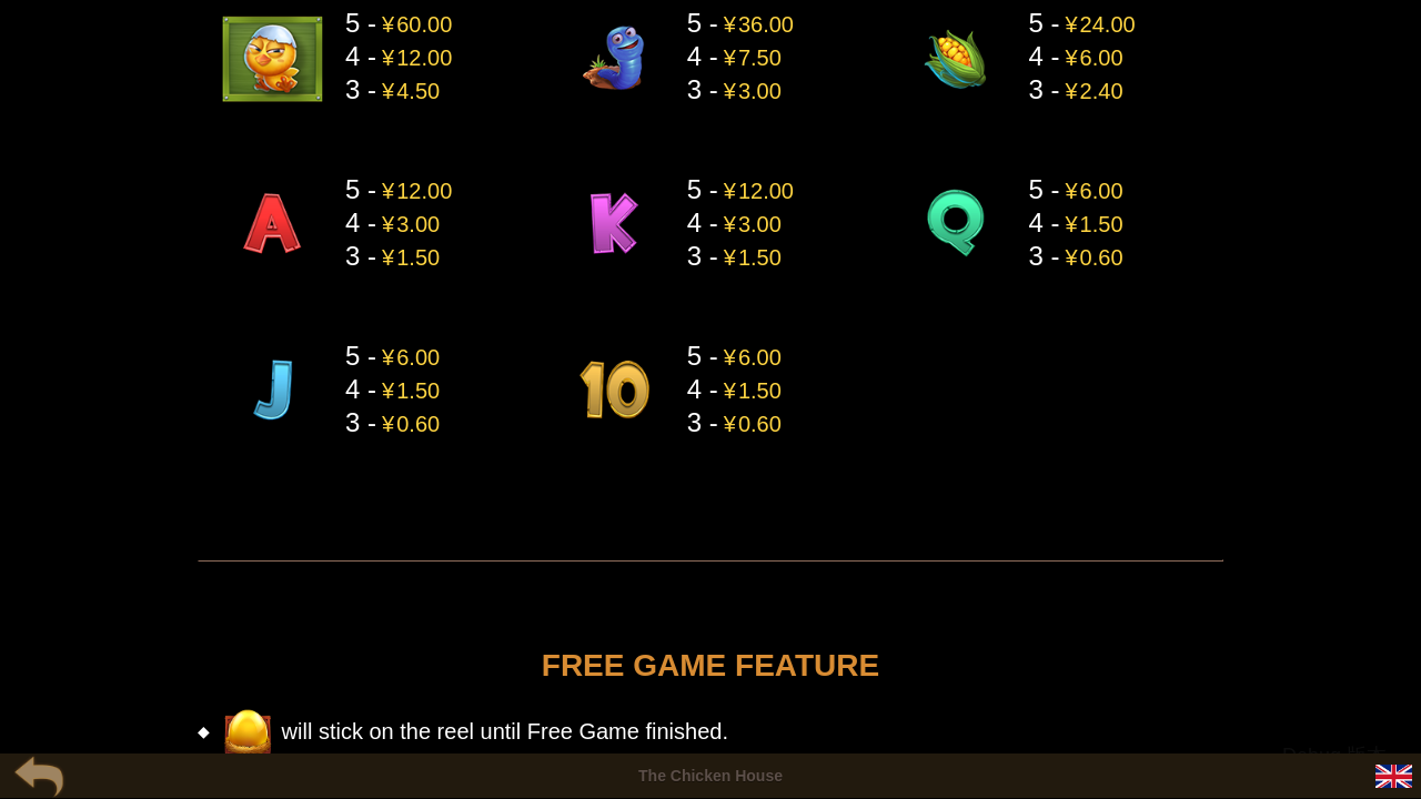 The Chicken House information screen