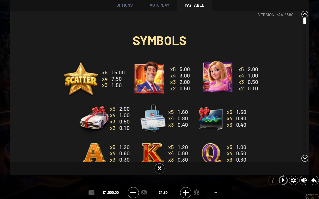 The Game Show information screen