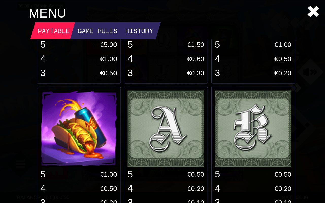 The Robbin Gobblins information screen