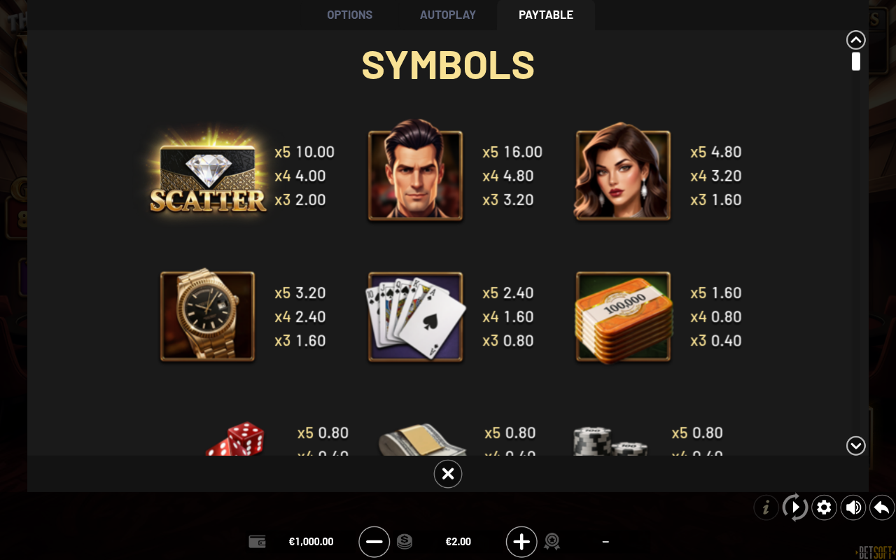 The VIP information screen