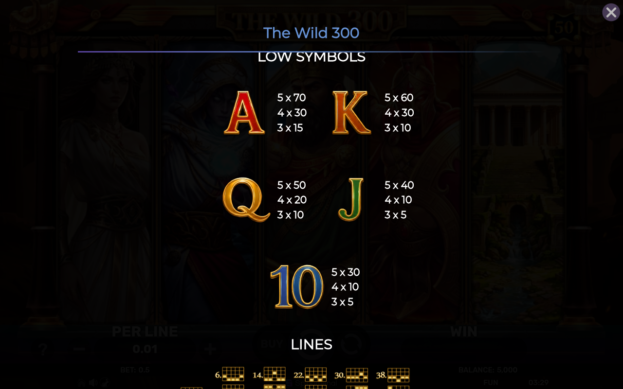 The Wild 300 information screen